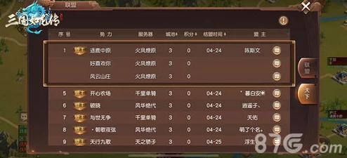 《三国如龙传》火海血战副本通关全攻略：高手心得与技巧分享