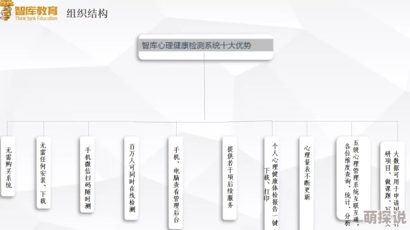 午夜成年女人的最新进展：探讨夜间生活对女性心理健康的影响与社会认知的变化