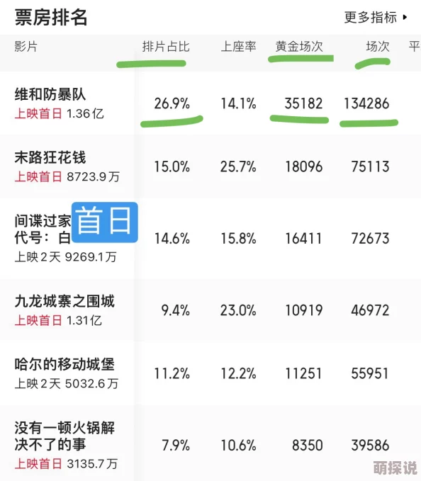 中国一级毛片视频免费看网友认为这种资源丰富了观影选择，但也有人担心内容的合法性和安全性，呼吁加强监管与引导