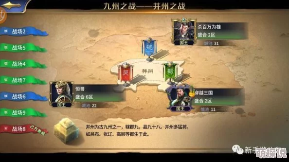 乱世王者深度攻略：城池发展加点最优方法解析与策略指导