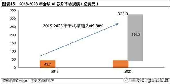 x7x7x7任意噪20249幺"进展:新技术应用推动数据处理效率提升,行业前景广阔引发关注 x7x7x7任意噪20249幺"进展:新技术应用推动数据处理效率提升,行业前景广阔引发关注