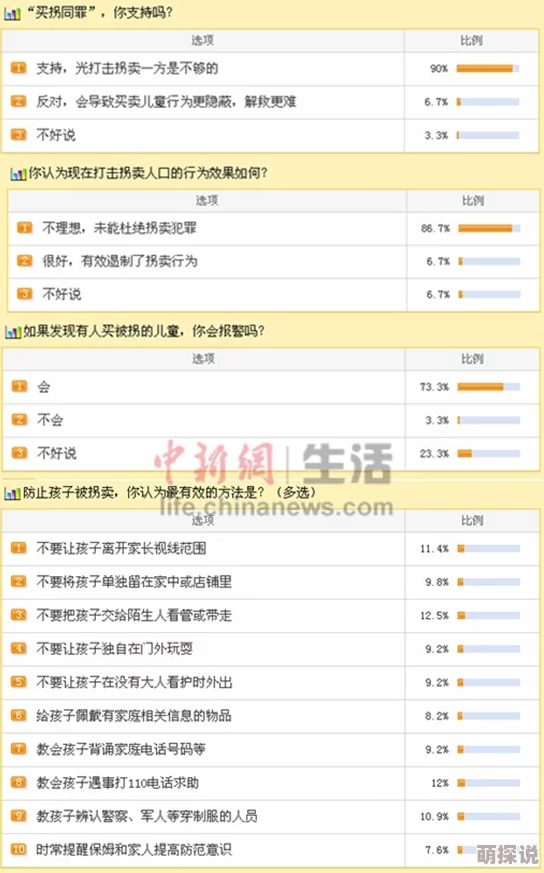 亚洲依依成人综合网址首页网友普遍认为该网站内容丰富，界面友好，但也有用户提到需要加强安全性和隐私保护措施