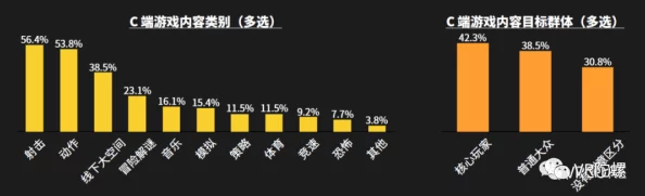 A级片视频网站网友认为这些平台内容丰富但也存在不少低质量作品，用户需谨慎选择观看以免影响观影体验