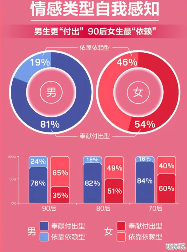 免费男女性潮高片无遮挡:最新进展显示该内容在多个平台被广泛传播,引发社会各界的关注与讨论 免费男女性潮高片无遮挡:最新进展显示该内容在多个平台被广泛传播,引发社会各界的关注与讨论