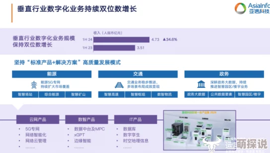 三级全黄在线观看www桃花最新进展：平台内容更新，用户体验提升，新增多部热门影片引发观众热议