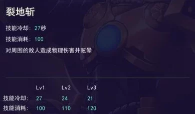 300大作战英雄攻略：本多忠胜深度解析，出装加点及战术一览