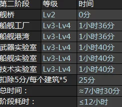 星盟冲突全面解析：矿石的使用方法与高效获得方法指南