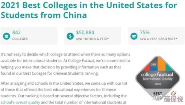 25CARD中国大学高清视频网友认为该视频质量极高，内容丰富，能够帮助学生更好地了解各大高校的特色与优势，非常实用
