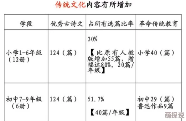 xxxxx缅甸在线，内容丰富多彩，让我对缅甸的文化和风土人情有了更深入的了解