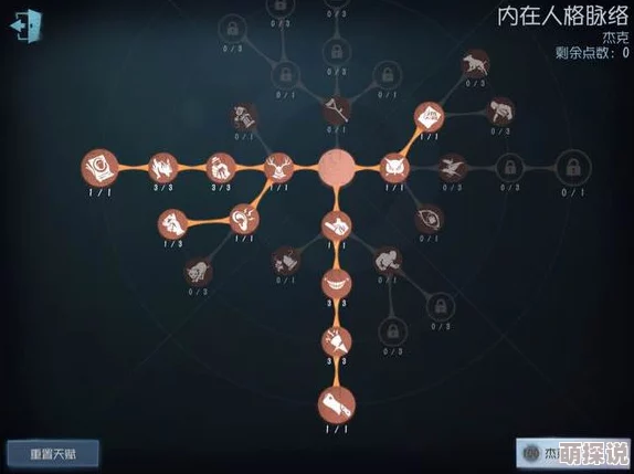 第五人格人皇高阶玩法全面汇总：放门板卡视野技巧与策略深度解析