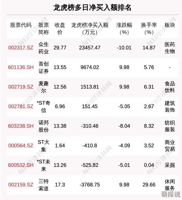 乱码一码二码三码四码公司，真是让人感到困惑，不知道具体是做什么的