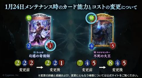 影之诗29日新版本重磅更新：卡片能力全面优化及消费系统调整详情一览