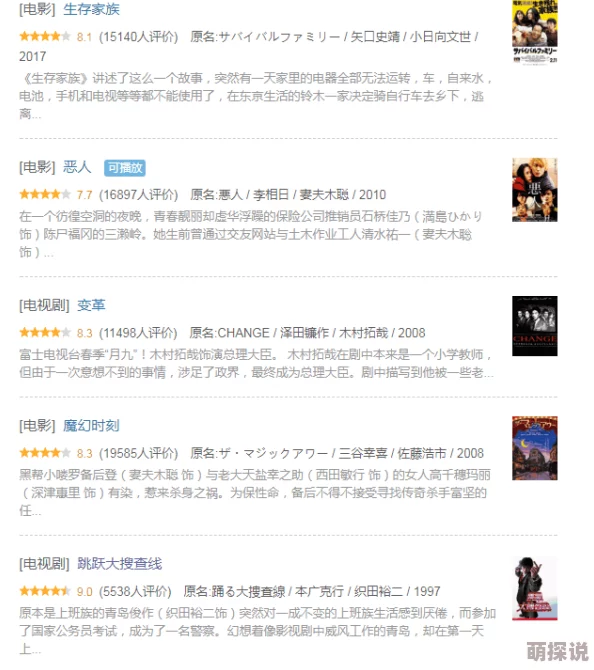 日本xxxxxxxxx68网友推荐这部作品剧情紧凑角色鲜明让人感受到浓厚的文化氛围值得一看不容错过