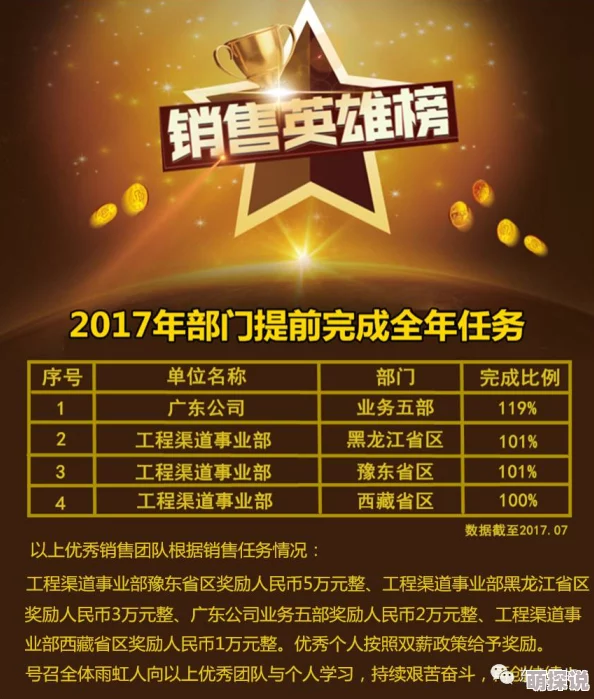 天下英雄限时商店活动简介：独家特惠，抢先体验，让你先人一步尽享稀有道具！
