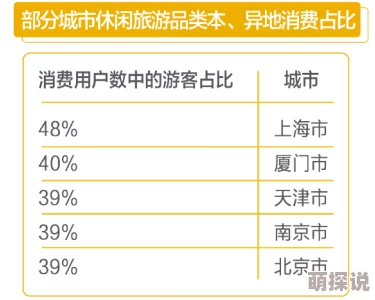 日韩亚洲欧美在线网站引领潮流新趋势用户体验不断提升吸引更多年轻人加入在线观看热潮