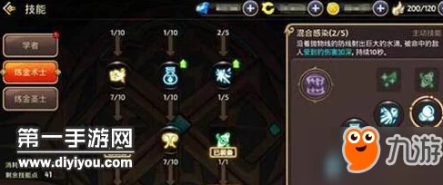 龙之谷手游炼金圣士高效打副本：技能搭配心得与实战攻略分享