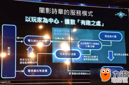 影之诗汉化版新闻发布会盛况：繁体中文版确定5月11日震撼上市