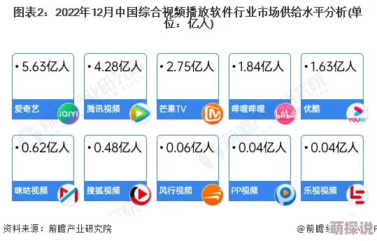 国产在线播放不卡引发热议用户纷纷讨论观看体验与内容质量平台竞争加剧或将推动更多优质资源上线