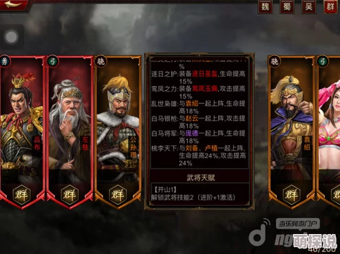 梦三国手游深度解析：霸王吕布人物属性加点策略与实战出装指南篇