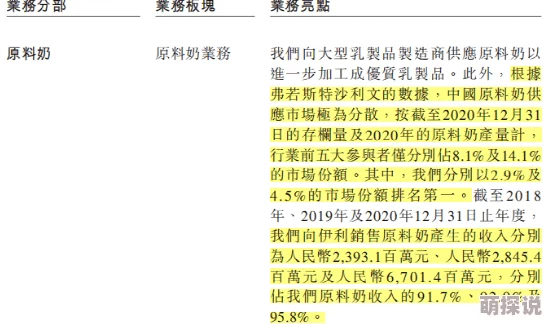 日木强大喷奶水av片最新进展消息引发热议业内人士分析其背后文化现象与市场需求的关系逐渐受到关注