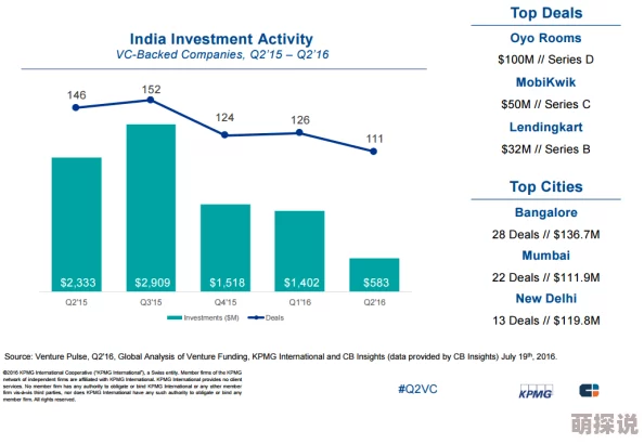 亚洲精品老司机最新进展消息：该项目近日完成了新一轮融资，预计将于下季度推出全新功能以提升用户体验