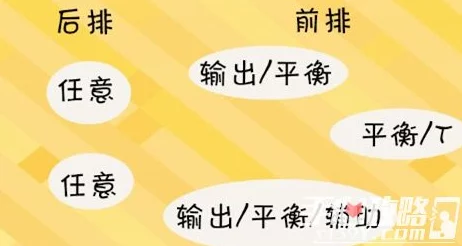 大掌门2甲级人物谁最厉害？全面解析甲级人物排行及优劣势