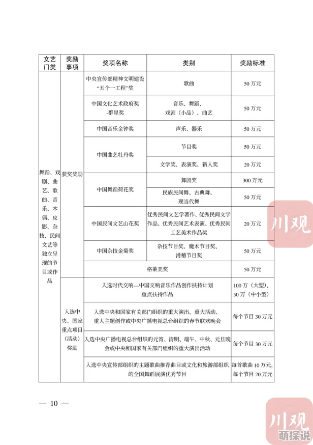 精品久久久久久久99热近日被曝出与多位明星合作新项目引发关注网友纷纷猜测其背后故事和潜在影响
