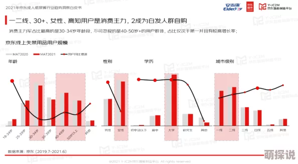 日成人网惊爆信息：最新研究显示该网站用户增长迅速并引发社会关注，专家呼吁加强网络内容监管以保护青少年