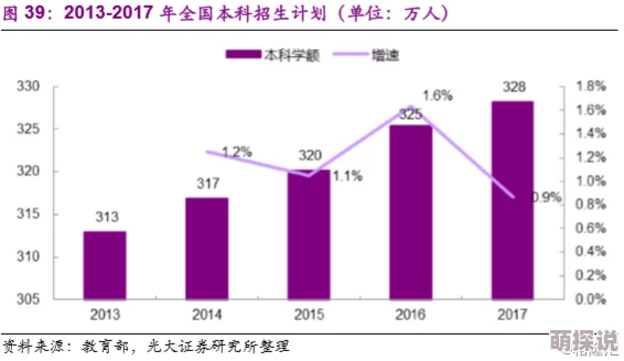 日成人网惊爆信息：最新研究显示该网站用户增长迅速并引发社会关注，专家呼吁加强网络内容监管以保护青少年
