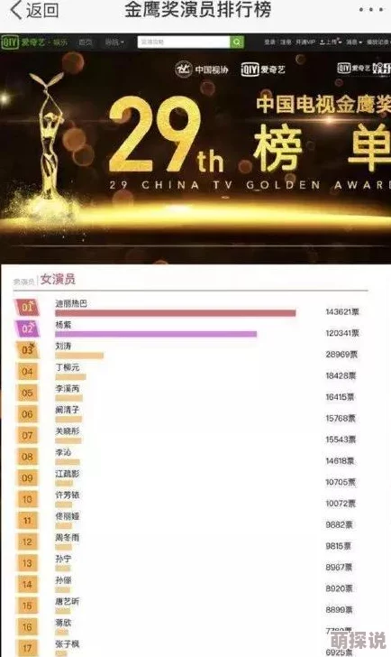 97精品伊人久久大香线蕉网友推荐这是一款非常值得一试的产品质量上乘效果显著让人满意使用后感觉焕然一新非常推荐给大家