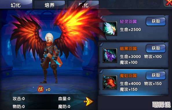 全面解析：给你生猴子游戏中时装羽翼系统具体功能与使用说明