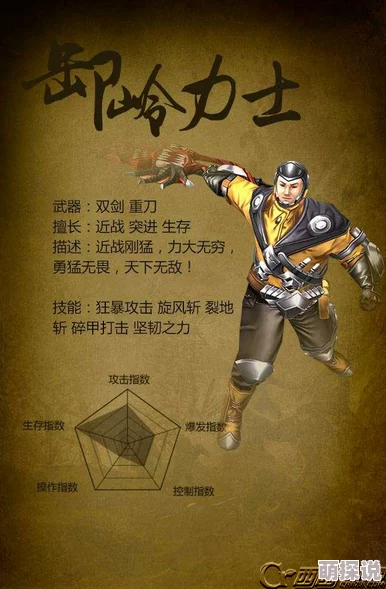 《鬼吹灯之牧野诡事》第一肉盾卸岭力士技能全面介绍与分析