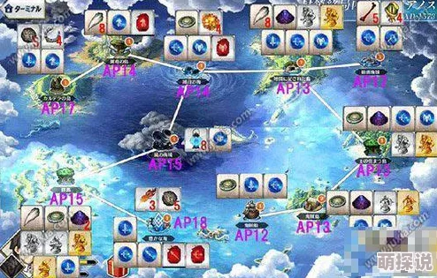 命运冠位指定FGO第六章难点BOSS从者全面盘点与高效攻略详解
