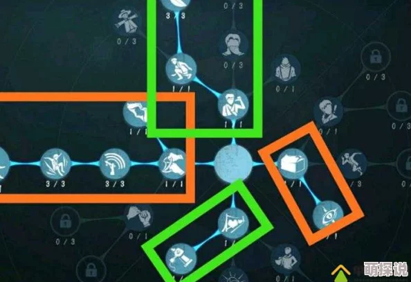 《第五人格》佣兵角色技能加点全面解析：冷静应对挑战，平衡不安情绪，掌握低调战术