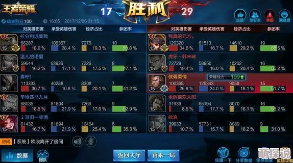 王者荣耀体验服揭秘：花木兰无限霸体高端操作技巧与详细方法介绍