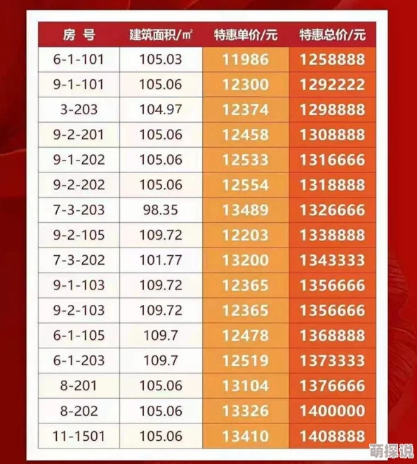 特a级毛片最新进展消息：该项目近日获得了新的投资支持，预计将加速后续开发和市场推广计划