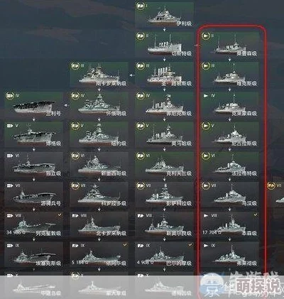 战舰世界闪击战最强路线选择与厉害系别推荐:全面解析练哪个系更占优势 战舰世界闪击战最强路线选择与厉害系别推荐:全面解析练哪个系更占优势