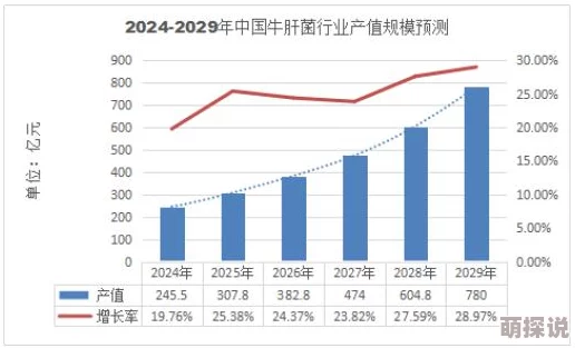欧美一级看片最新进展消息：随着技术的不断发展和市场需求的增加，欧美地区在影视内容制作与分发方面迎来了新的机遇与挑战