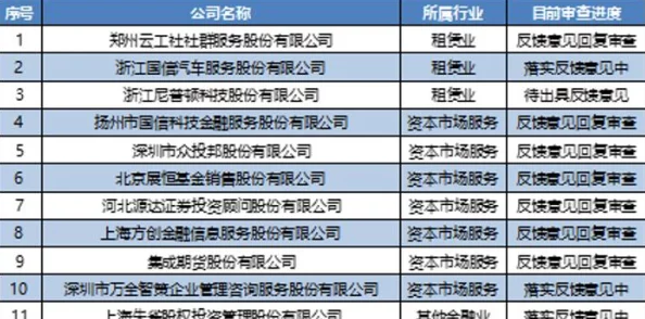 亚洲成a人片77777kkkk最新进展消息引发广泛关注业内人士分析其对市场的影响及未来发展趋势