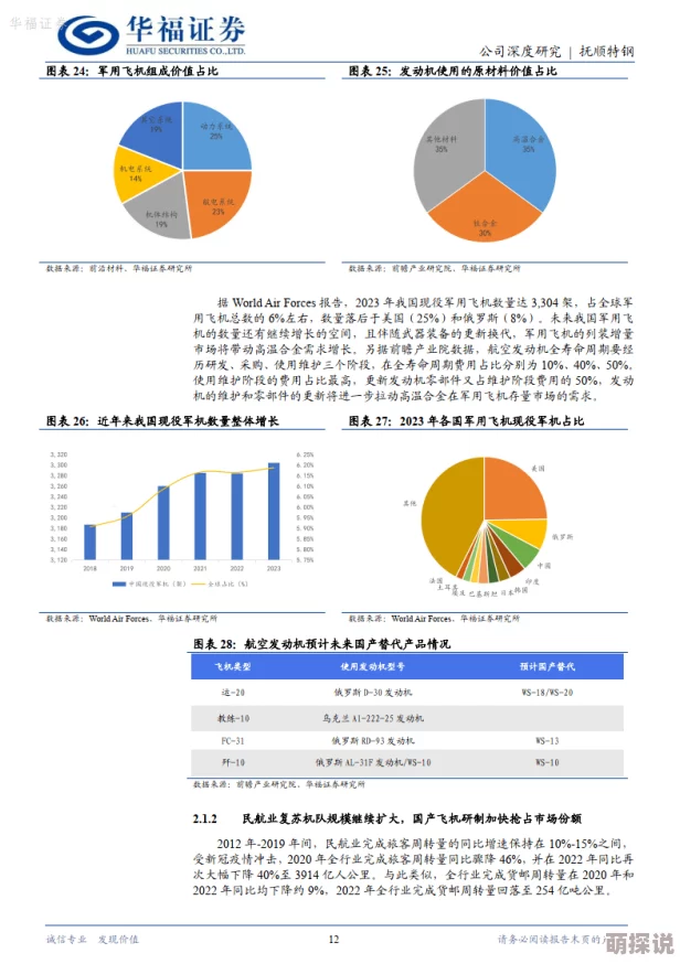 国产性做久久久久久最新进展消息显示国内相关技术不断突破市场需求持续增长行业前景广阔吸引了更多投资者关注 国产性做久久久久久最新进展消息显示国内相关技术不断突破市场需求持续增长行业前景广阔吸引了更多投资者关注