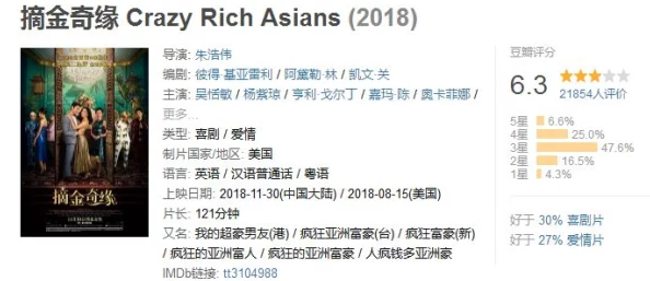 亚洲欧洲久久久精品网友评价这部作品在视觉和剧情上都给人留下深刻印象，值得一看，尤其是对文化的融合表现得淋漓尽致
