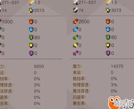 贪婪洞窟2全面解析:基础道具与材料大全数据表一览无遗 贪婪洞窟2全面解析:基础道具与材料大全数据表一览无遗