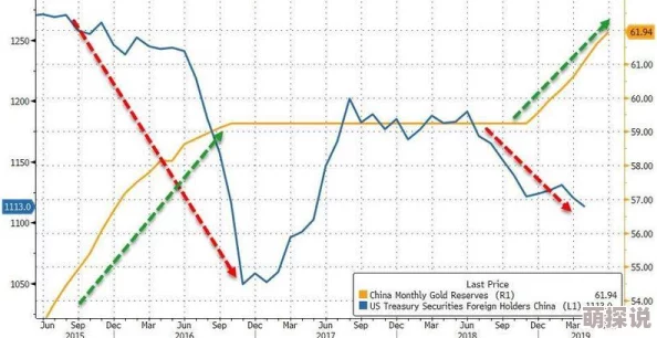 男人桶女人网站最新进展消息：该网站因涉嫌传播不当内容被多国监管机构调查并面临关停风险