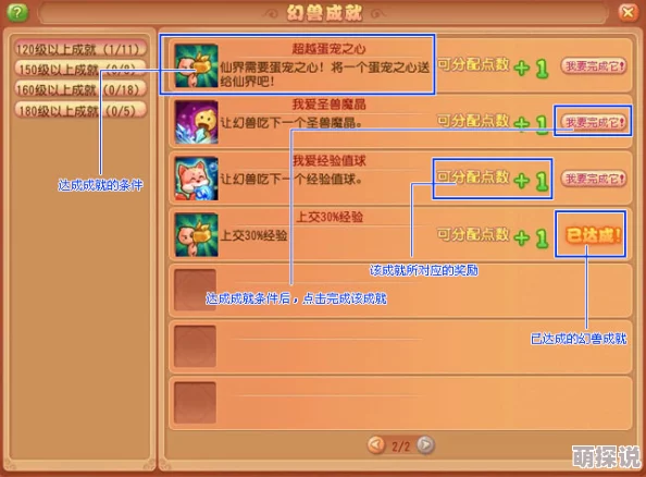 揭秘《幻兽起源》游戏新篇章：全面解析成就系统及其特色玩法介绍