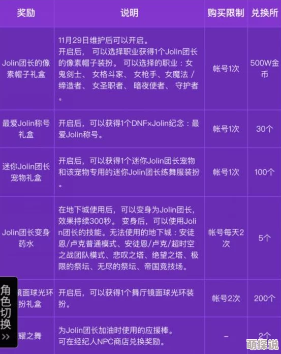 深度解析：天天来塔防中瘟塔性能如何？全面揭秘瘟塔属性详解