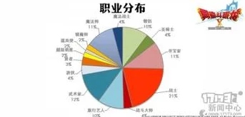 银河帝国殖民地建设新策略：科技融合与生态平衡并重的发展蓝图