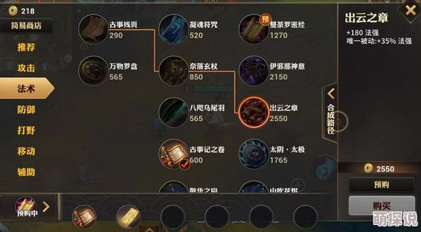 激战狂潮全面解析：法师装备大全及所有法装属性被动技能汇总指南