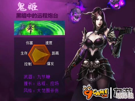 深度解析神魔职业新角色：鬼姬技能与实战评测全揭秘