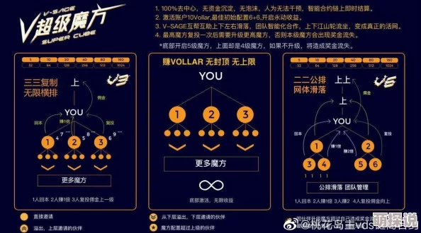 VGAME攻略：揭秘如何以最划算方式招募强力伙伴的秘诀
