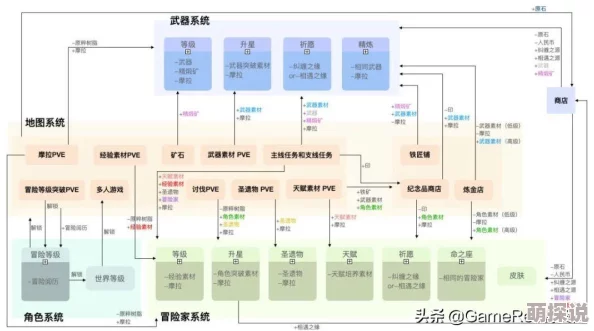 忍者必须死3猫灯兑换攻略：优先选择宝物，高效提升战力指南